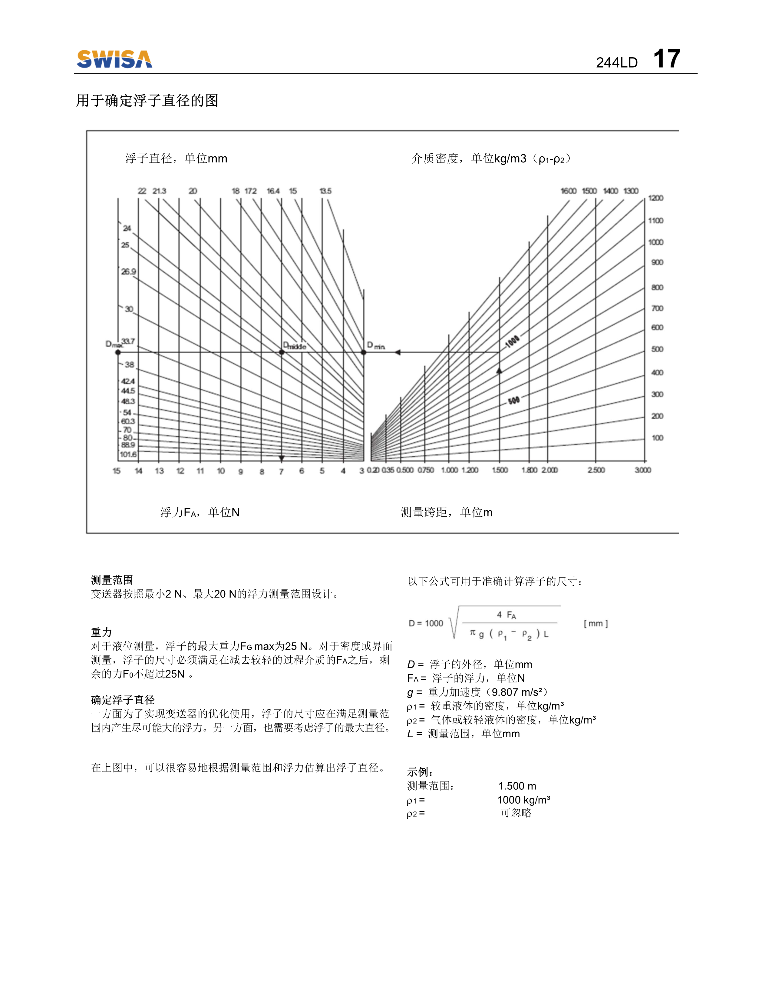 電浮筒液位計(jì) 244LD操作說明書 V1.2-18.png